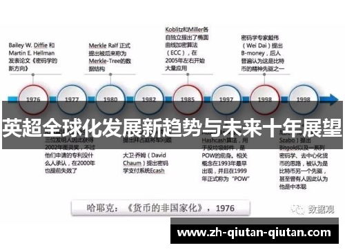 英超全球化发展新趋势与未来十年展望