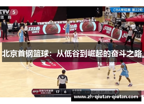 北京首钢篮球：从低谷到崛起的奋斗之路