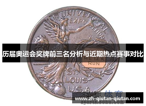 历届奥运会奖牌前三名分析与近期热点赛事对比
